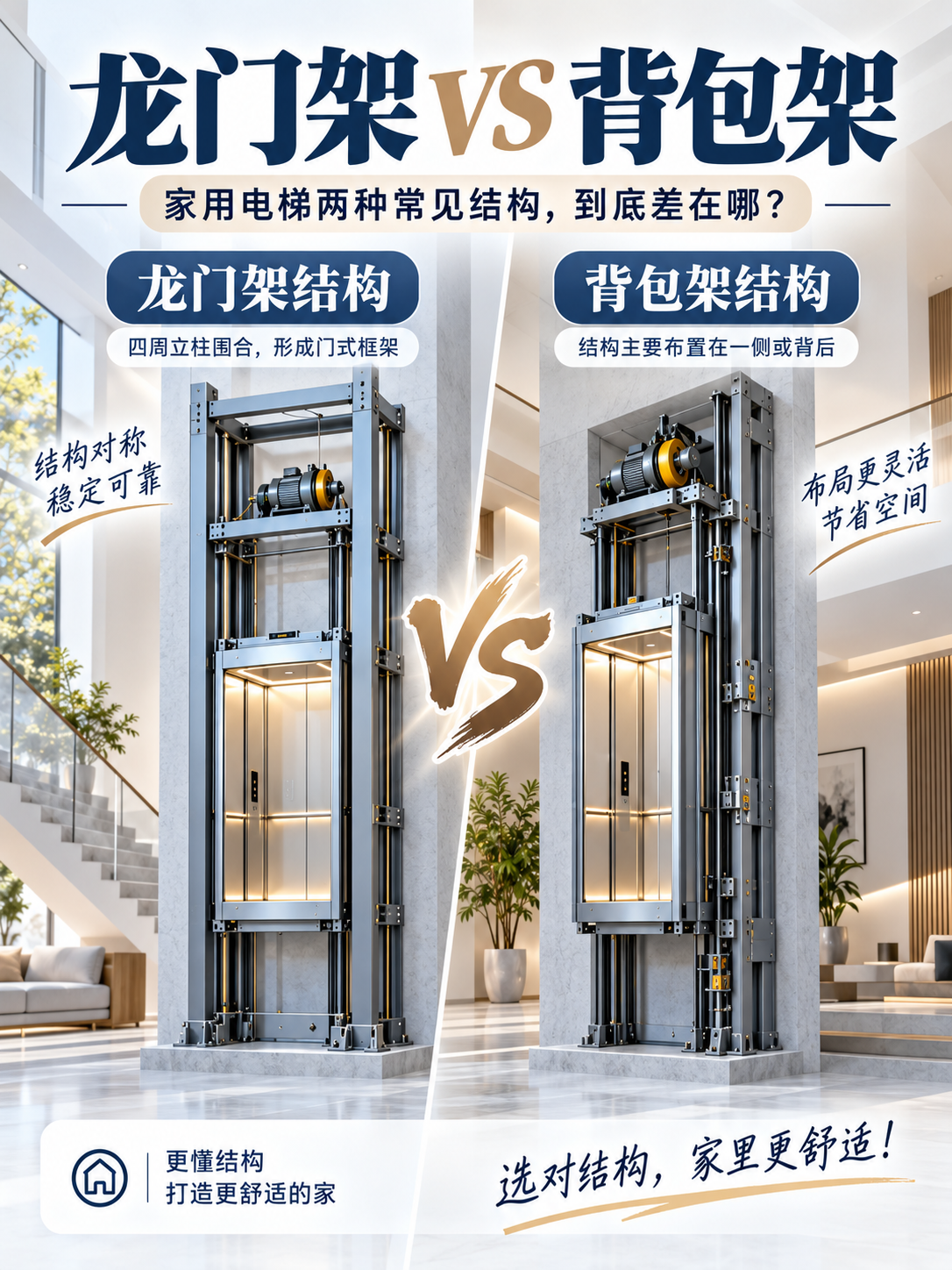 中卫龙门架 VS 背包架，到底有什么区别？